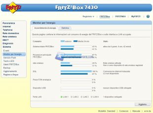 Fritz7430-Pannello-49