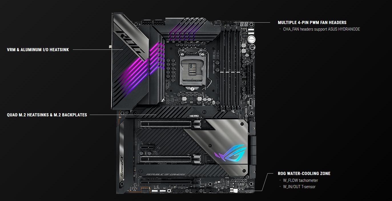 panoramica ASUS ROG MAXIMUS XIII HERO 2 099f0